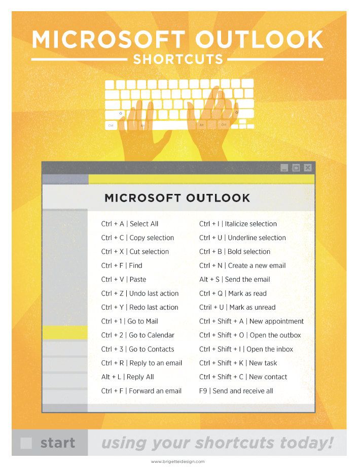 keyboard shortcuts don